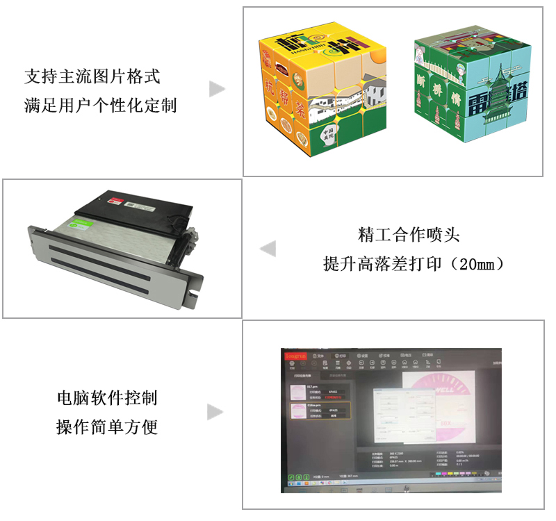 支持主流圖片格式，滿足用戶個性化定制，精工合作噴頭，提升高落差打印，電腦軟件控制，操作簡單方便