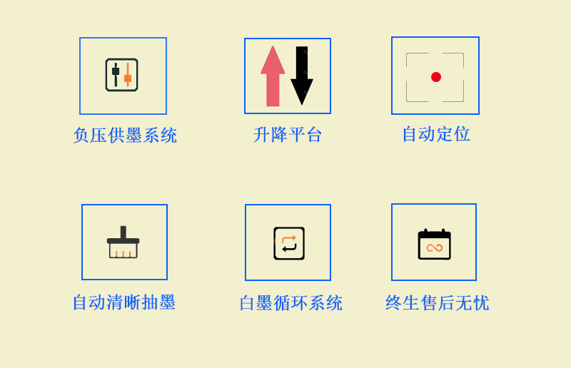 9060uv萬(wàn)能打印機(jī)采用的是負(fù)壓供墨系統(tǒng)，超強(qiáng)吸附平臺(tái)，噴頭加熱恒溫，自動(dòng)清晰抽墨系統(tǒng)，白墨循環(huán)系統(tǒng)，以及終生售后無(wú)憂