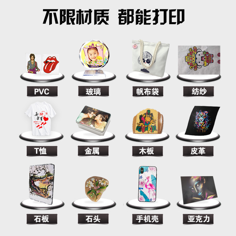 不限材質，都能打印